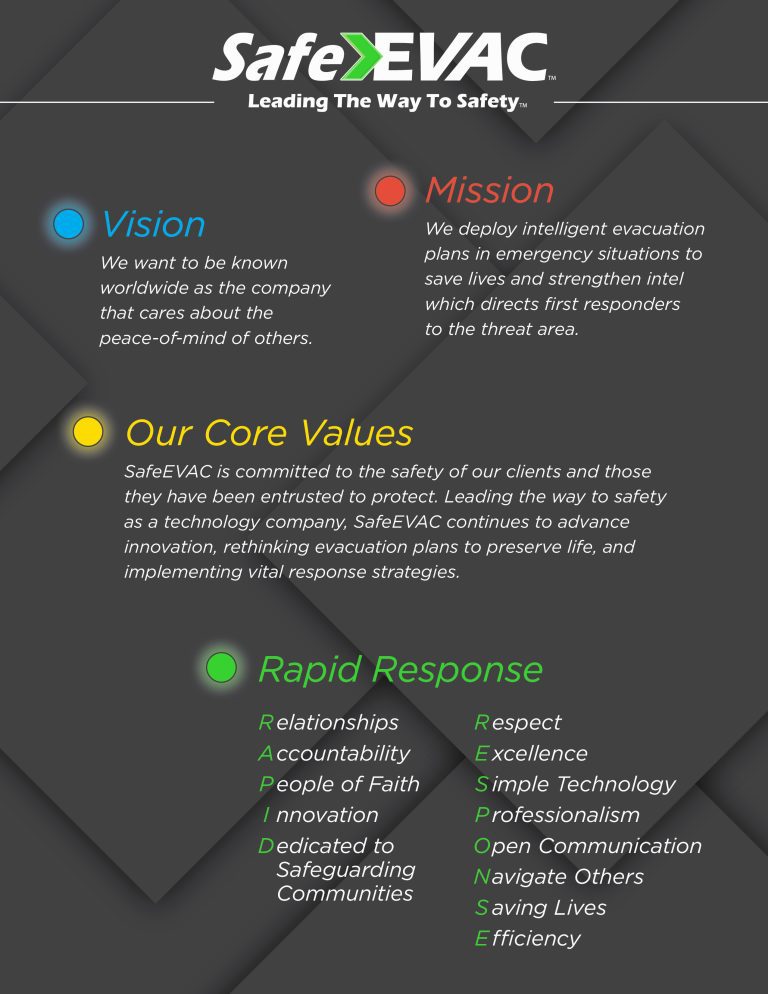 SafeEVAC Mission Statement